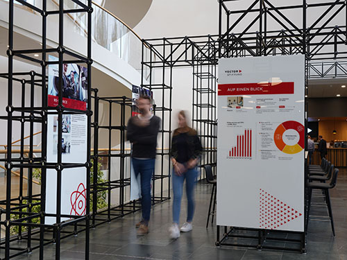 Ausstellungstafeln für die Vector Stiftung