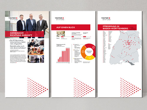 Ausstellungstafeln für die Vector Stiftung